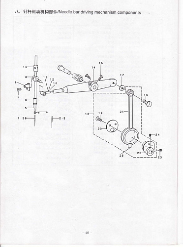 8 Needle bar driving mechanism components
