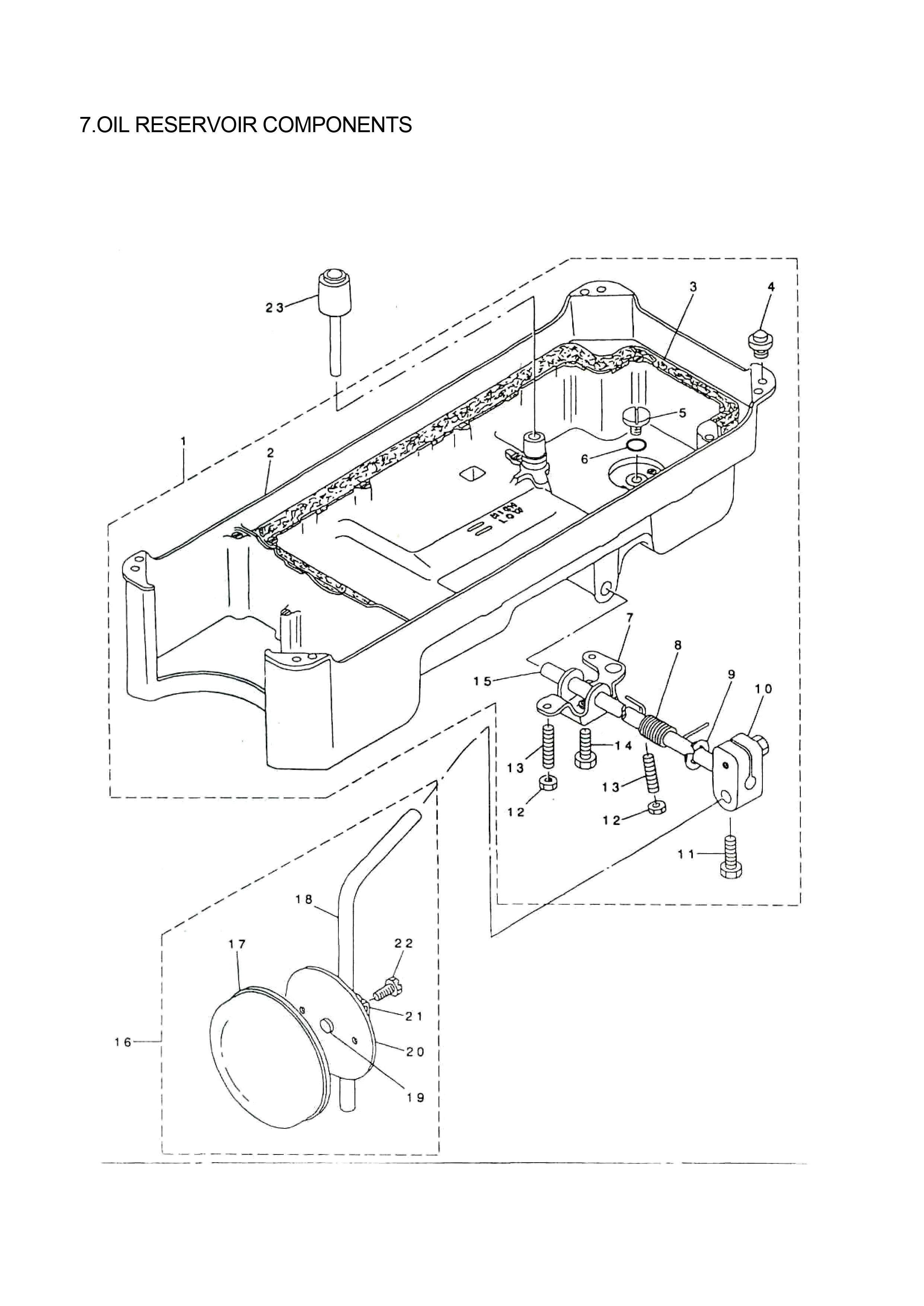 7 OIL RESERVOIR COMPONENTS