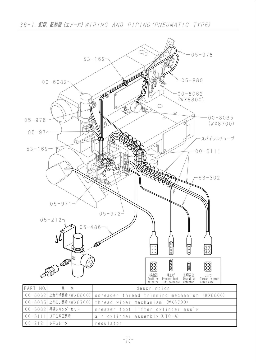 36 WIRING AND PIPING (PNEUMATIC TYPE)