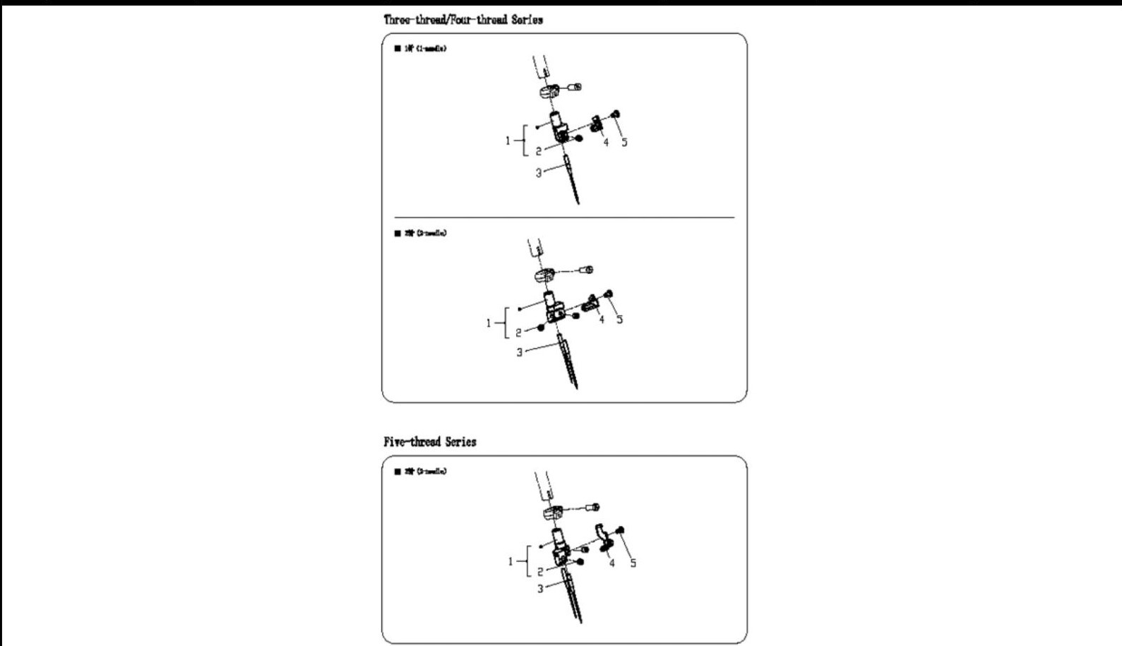 9 NEEDLE DRIVE MECHANISM