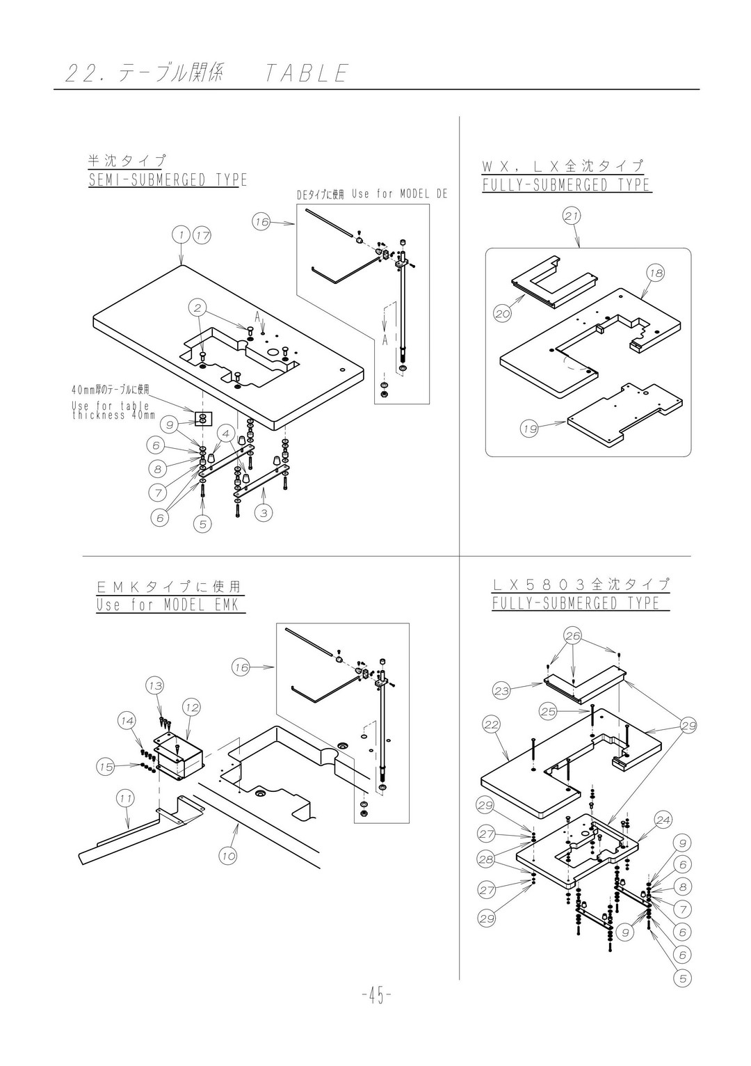 22 TABLE