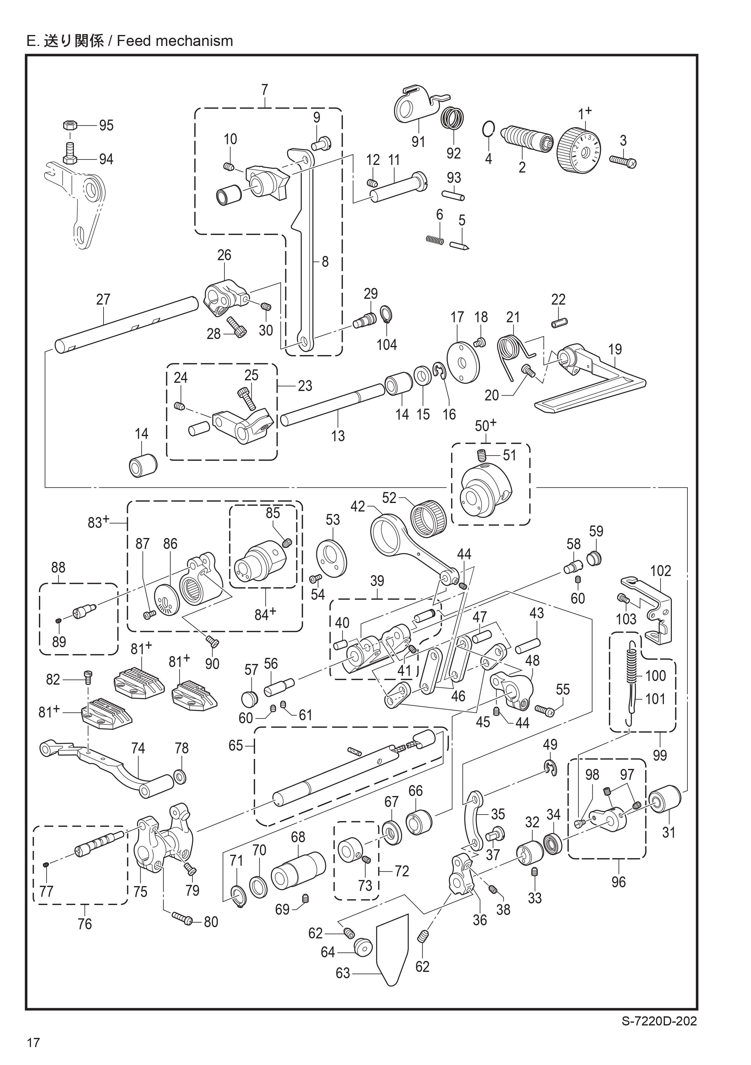 6 FEED MECHANISM