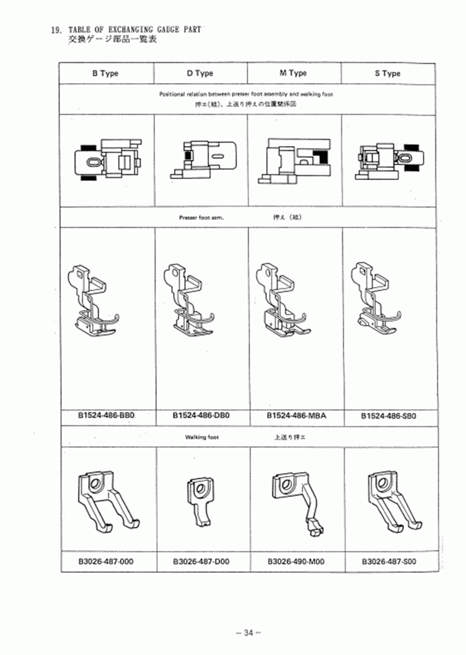 MH-486-5(4) - 19. TABLE OF EXCHANGING GAUGE PARTS фото