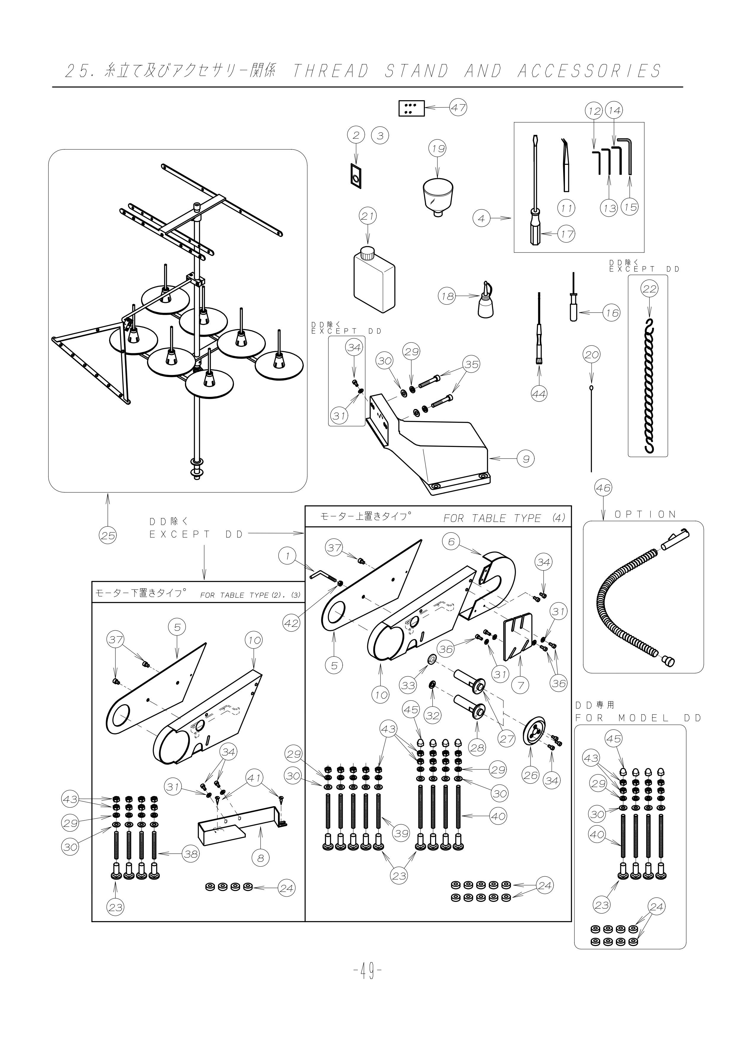 25 THREAD AND ACCESSORIES