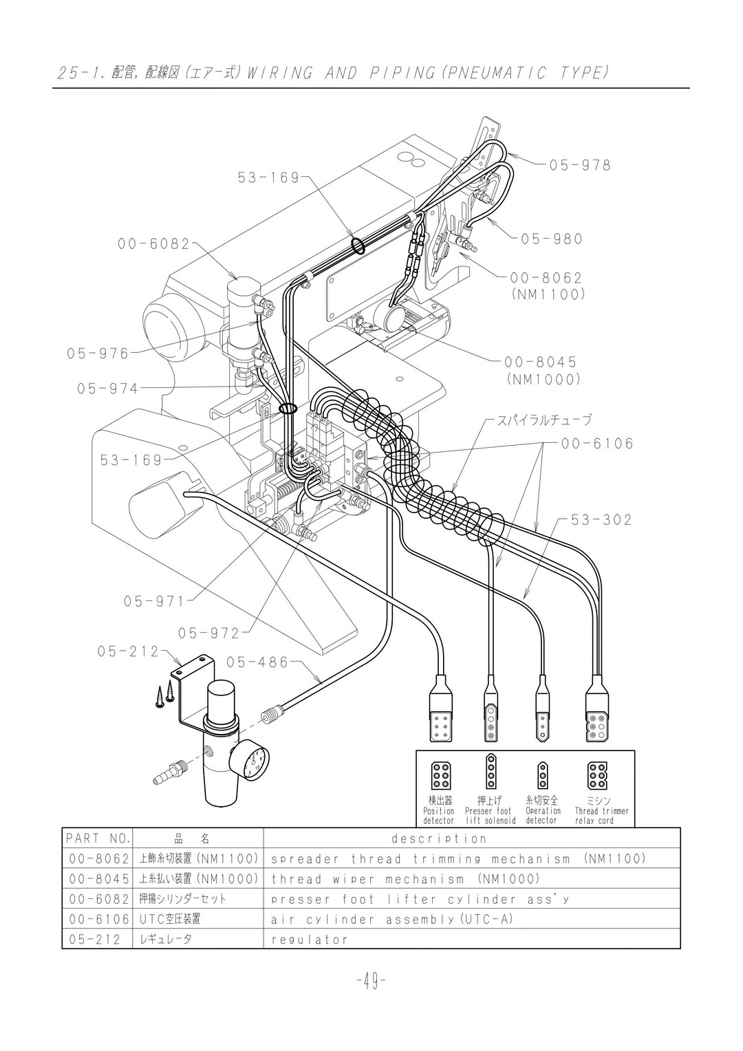 25.1 WIRING AND PIPING (PNEUMATIC TYPE)