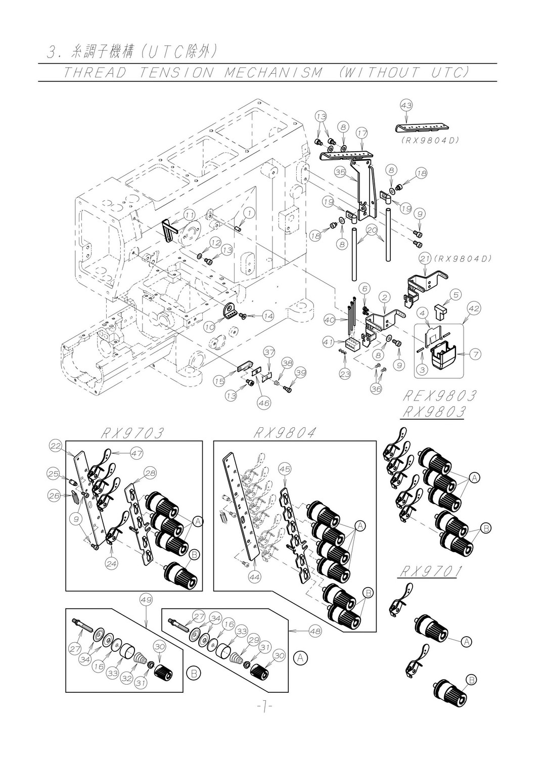 3 THREAD TENSION MECHANISM