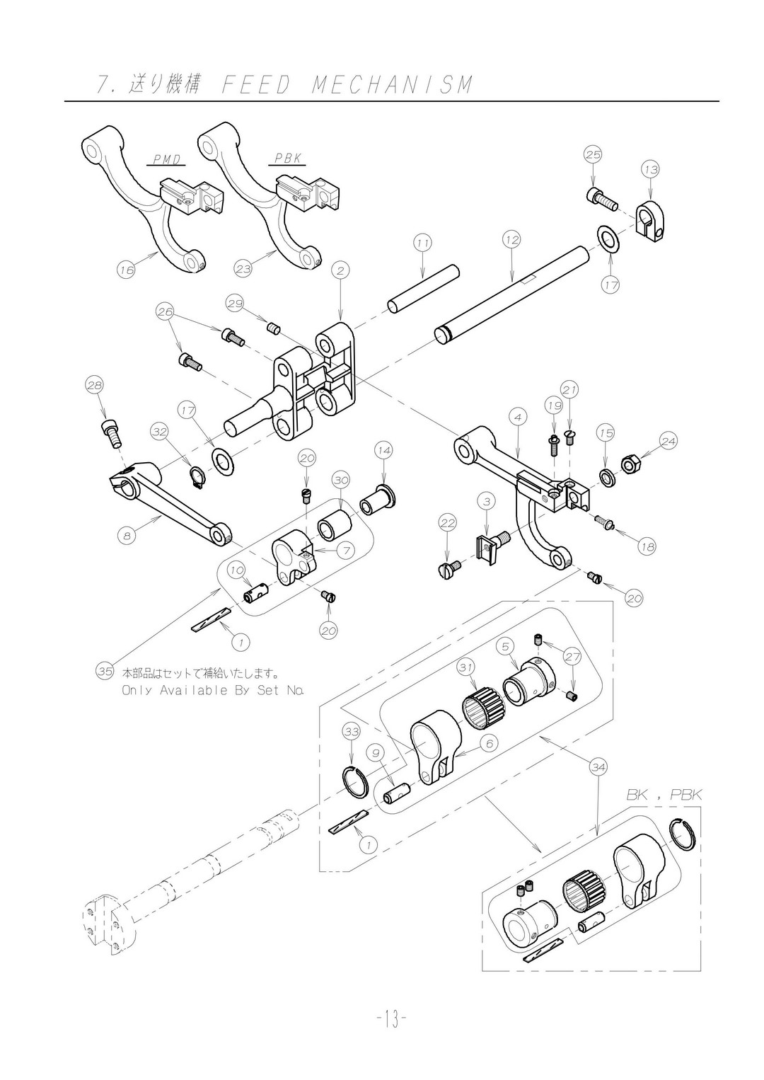 7 FEED MECHANIMS