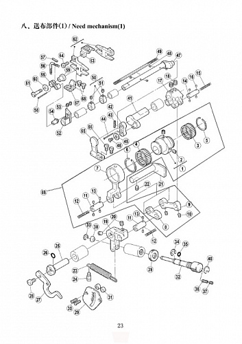 9 Need mechanism