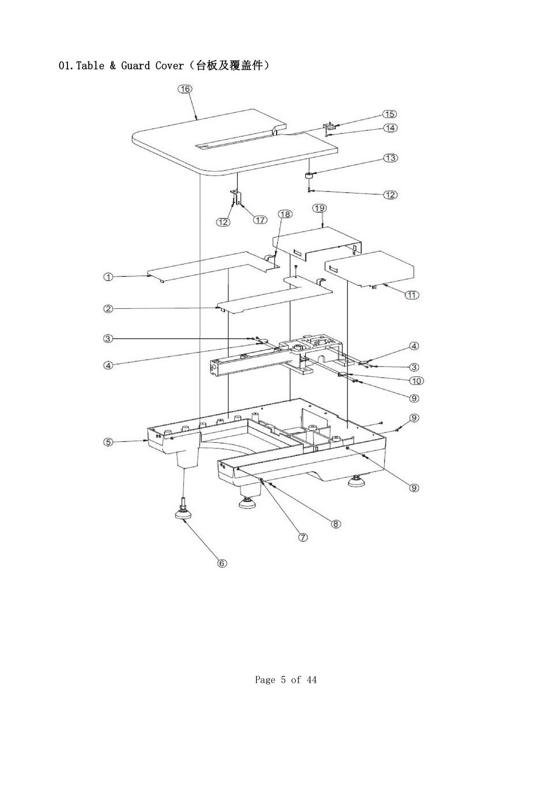 1 TABLE & GUARD COVER