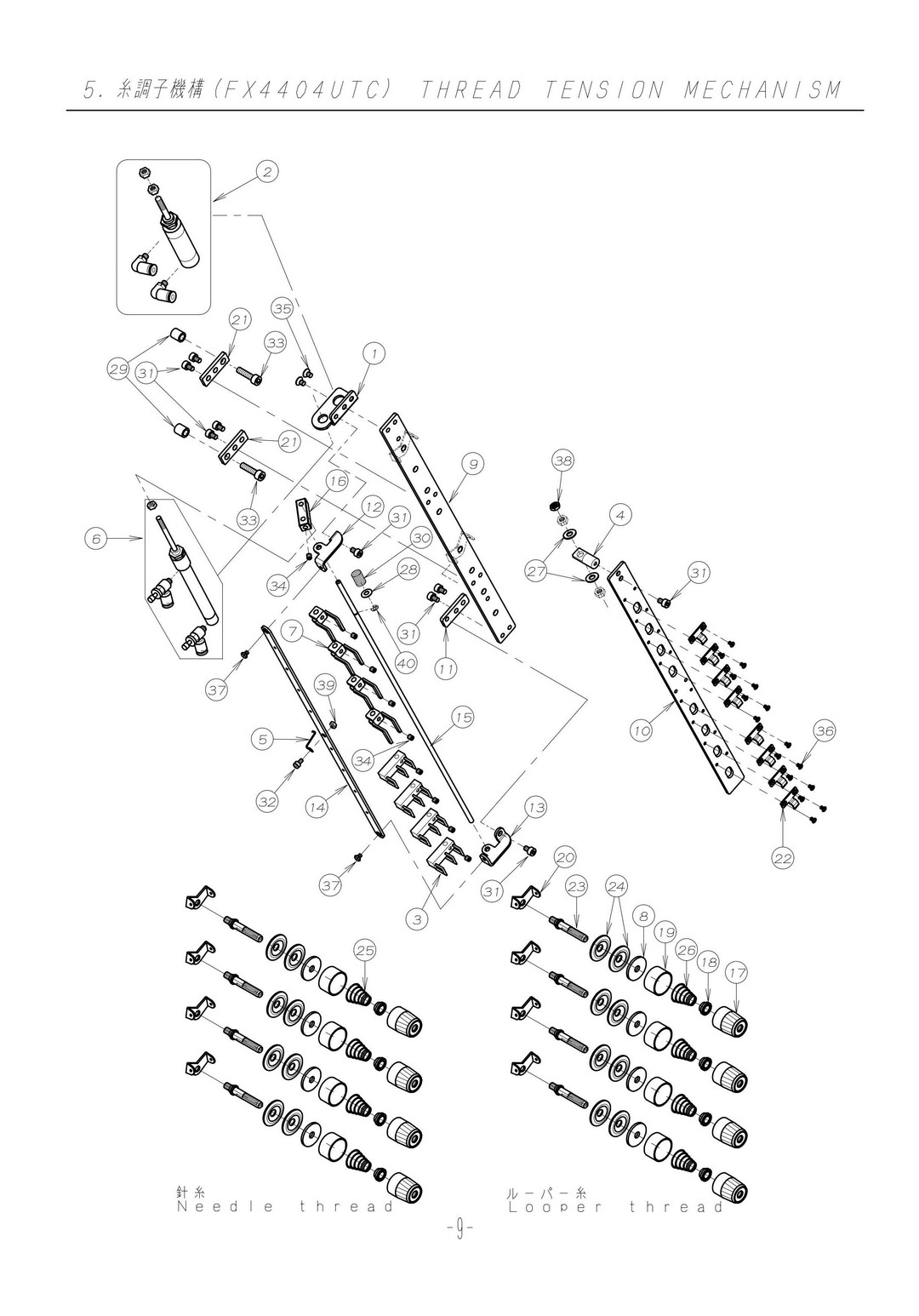 5 THREAD TENSION MECHANISM