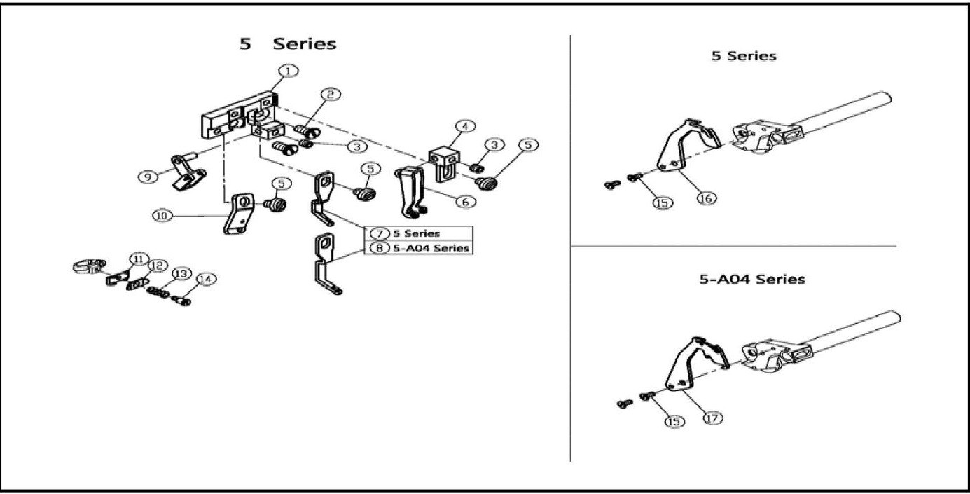 6 Thread Guide and Thread Takeup