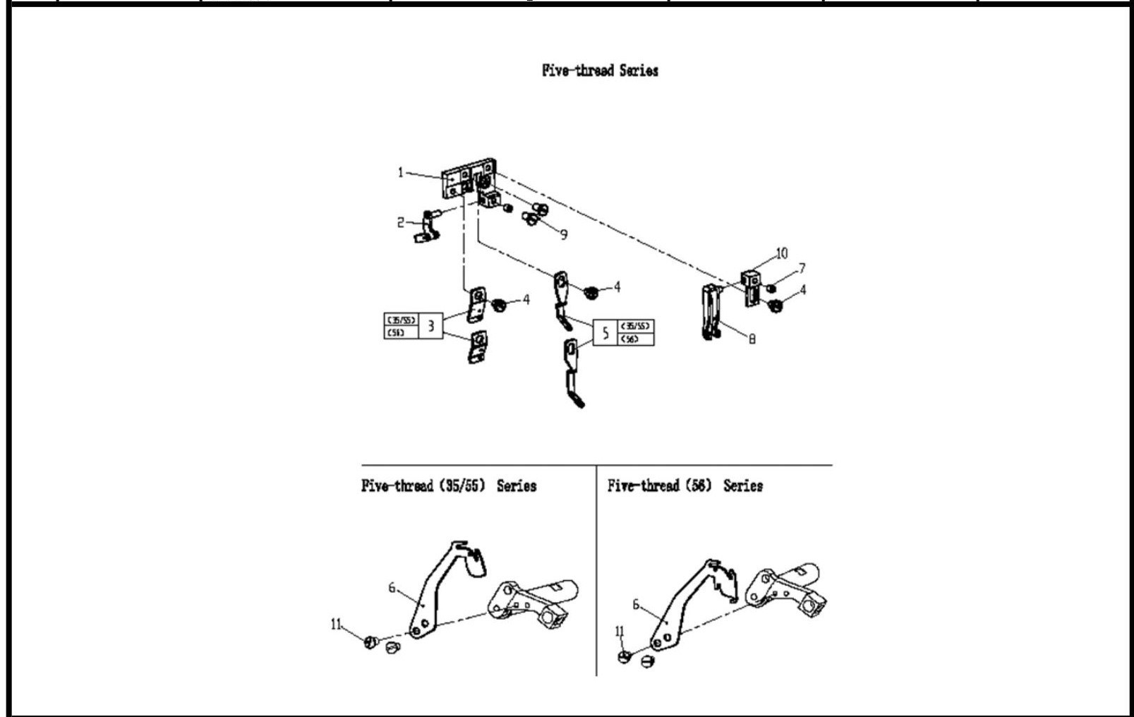 7 THREAD GUIDE AND THREAD TAKEUP