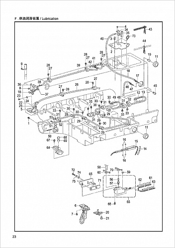 10 T3020 Lubrication