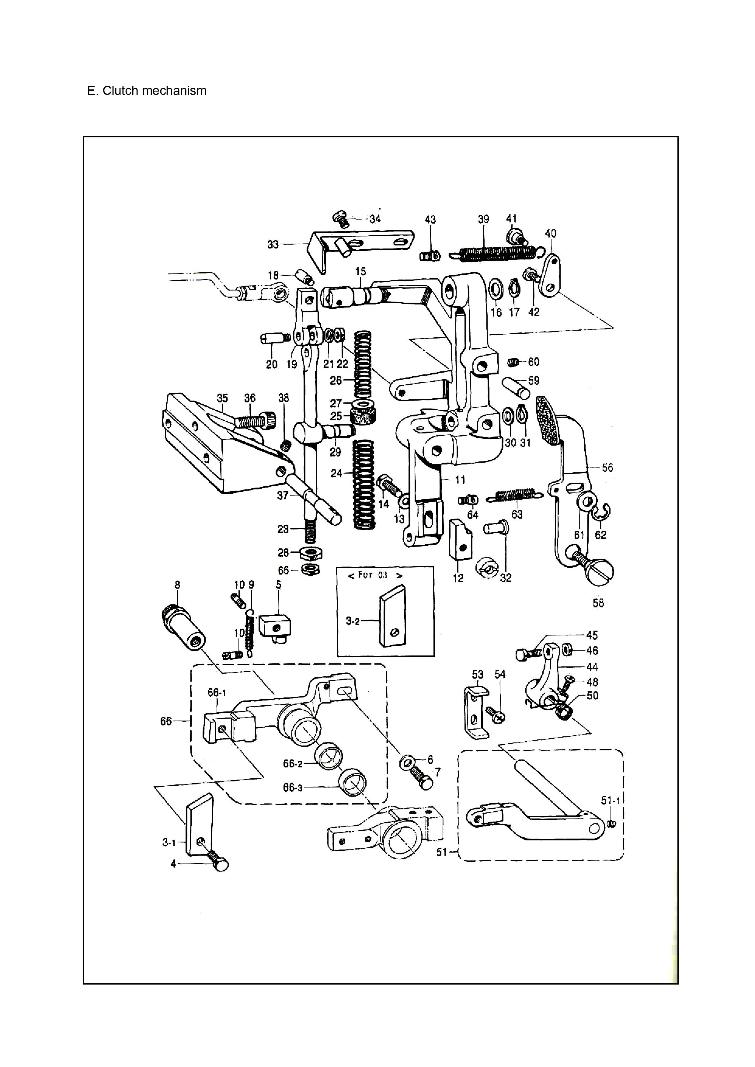 5 CLUTCH MECHANISM