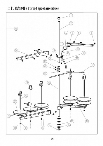 21 Thread apool assemblies