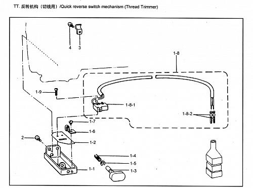 18 QUICK REVERSE SWITCH MECHANISM (THREAD TRIMMER)