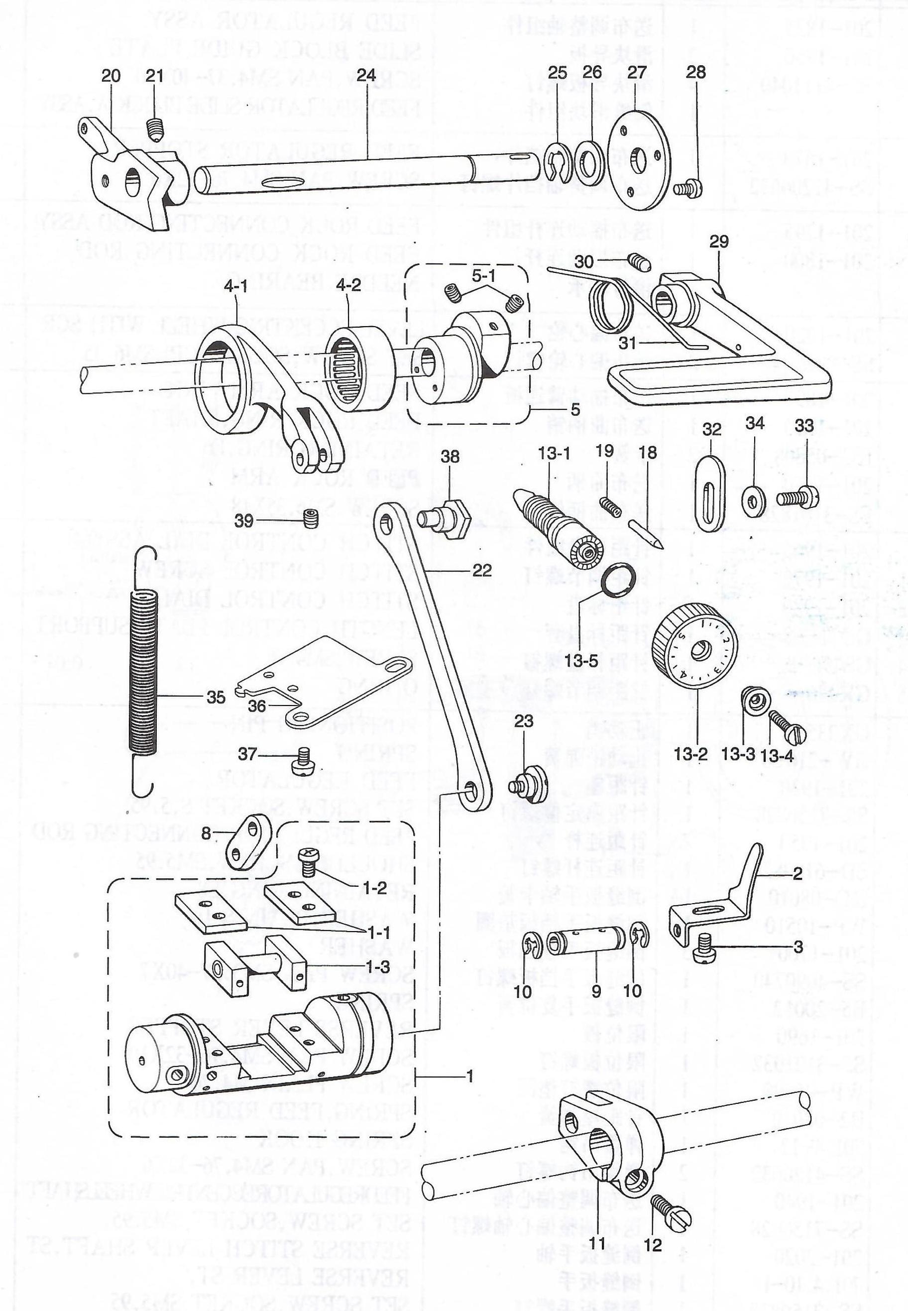 4 FEED MECHANISM