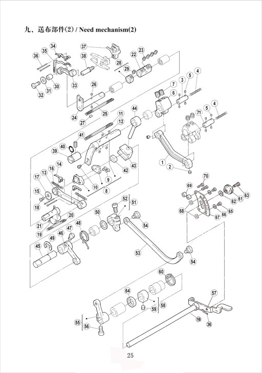 10 Need mechanism фото