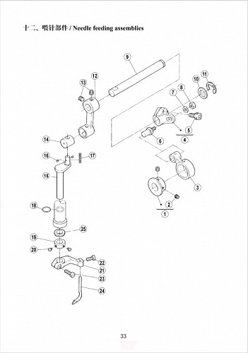13 Needle feeding assemblies