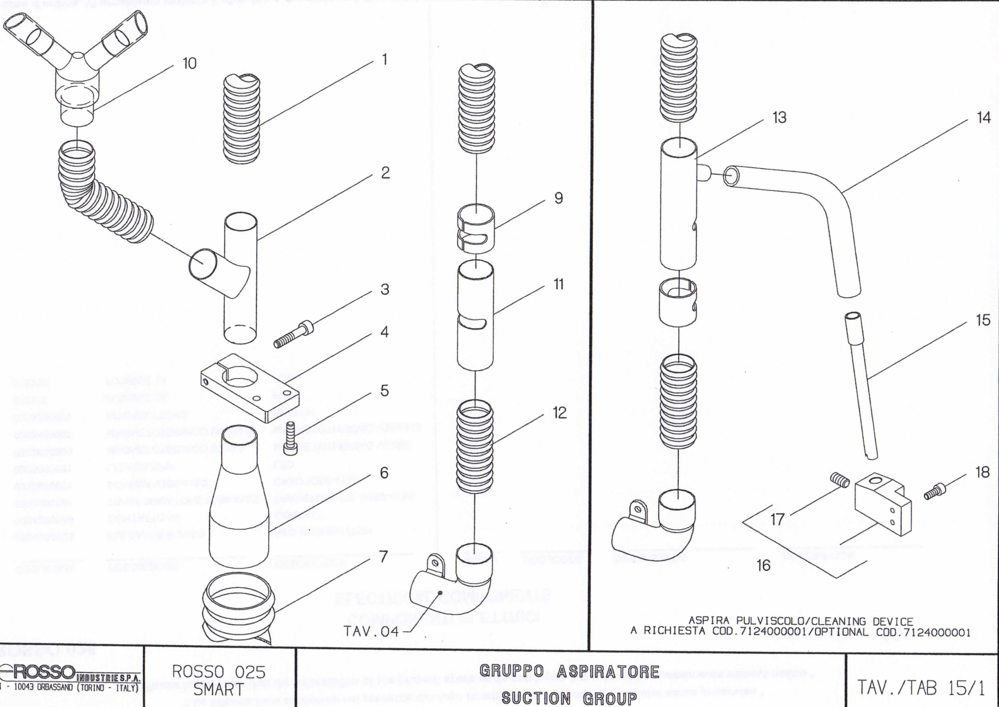 17 TAV.TAB 15.1