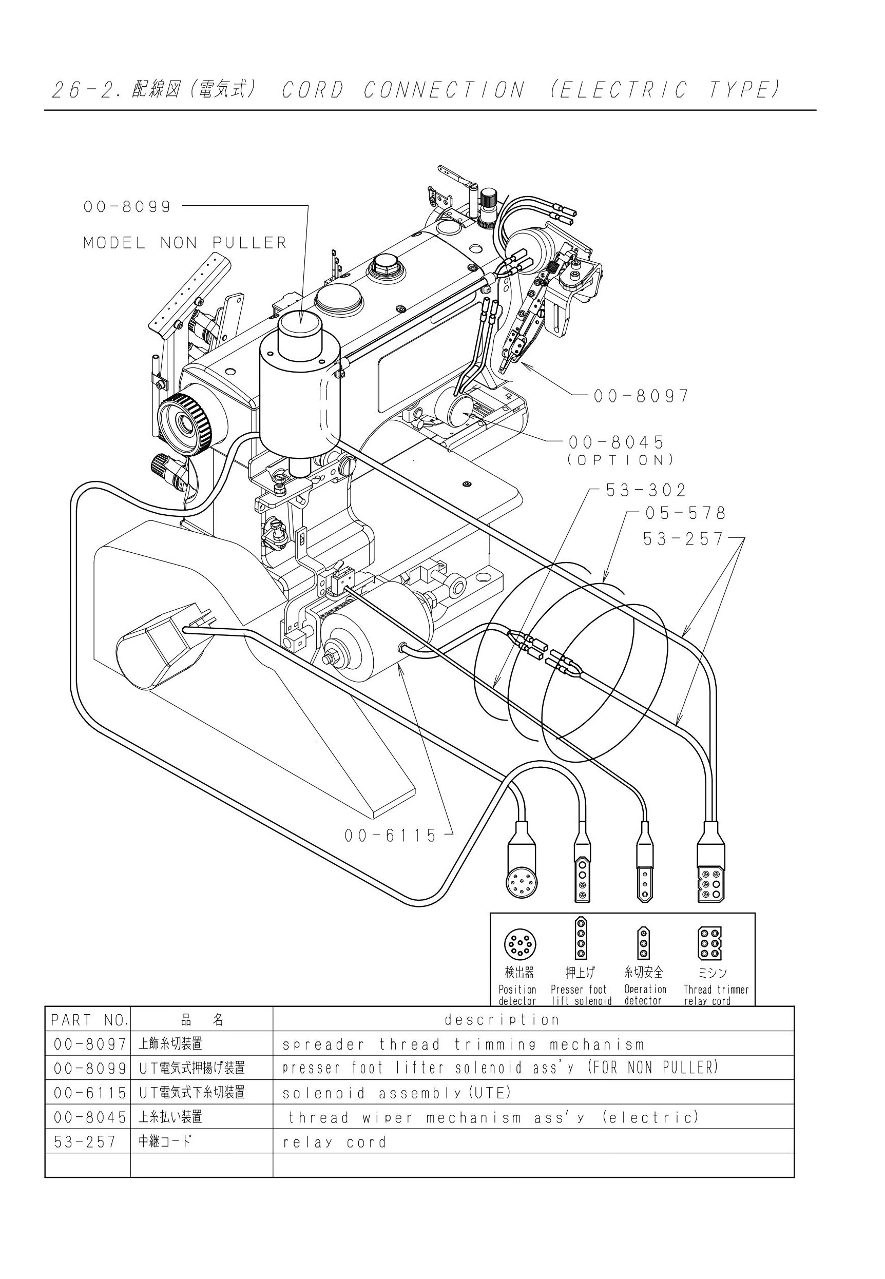 26.2 CORD CONNECTION (ELECTRIC TYPE)