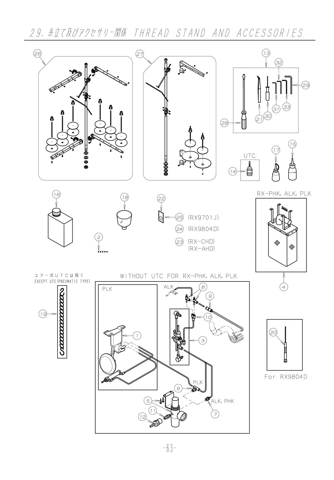 29 THREAD STAND AND ACCESSORIES