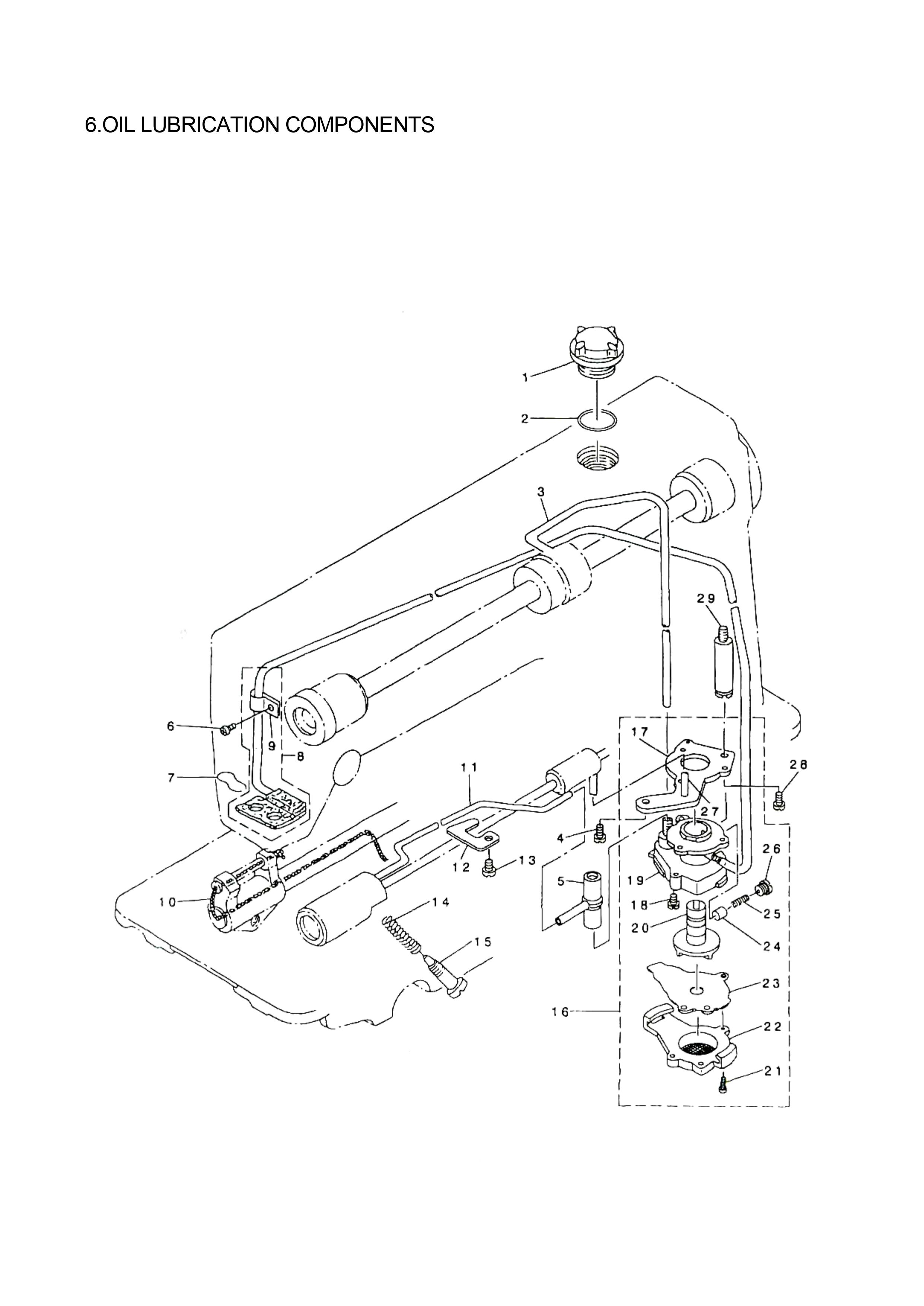 6 OIL LUBRICATION COMPONENTS