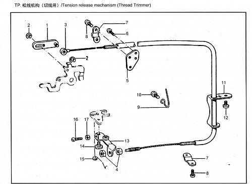 15 TENSION RELEASE MECHANISM (THREAD TRIMMER)