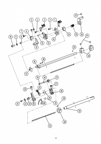 10 Need Mechanism