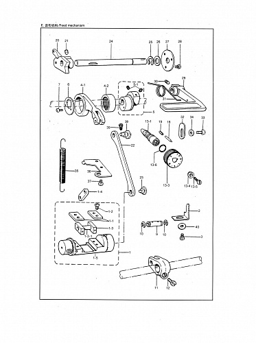 6 FEED MECHANISM