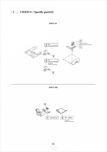 23 Specific parts 2