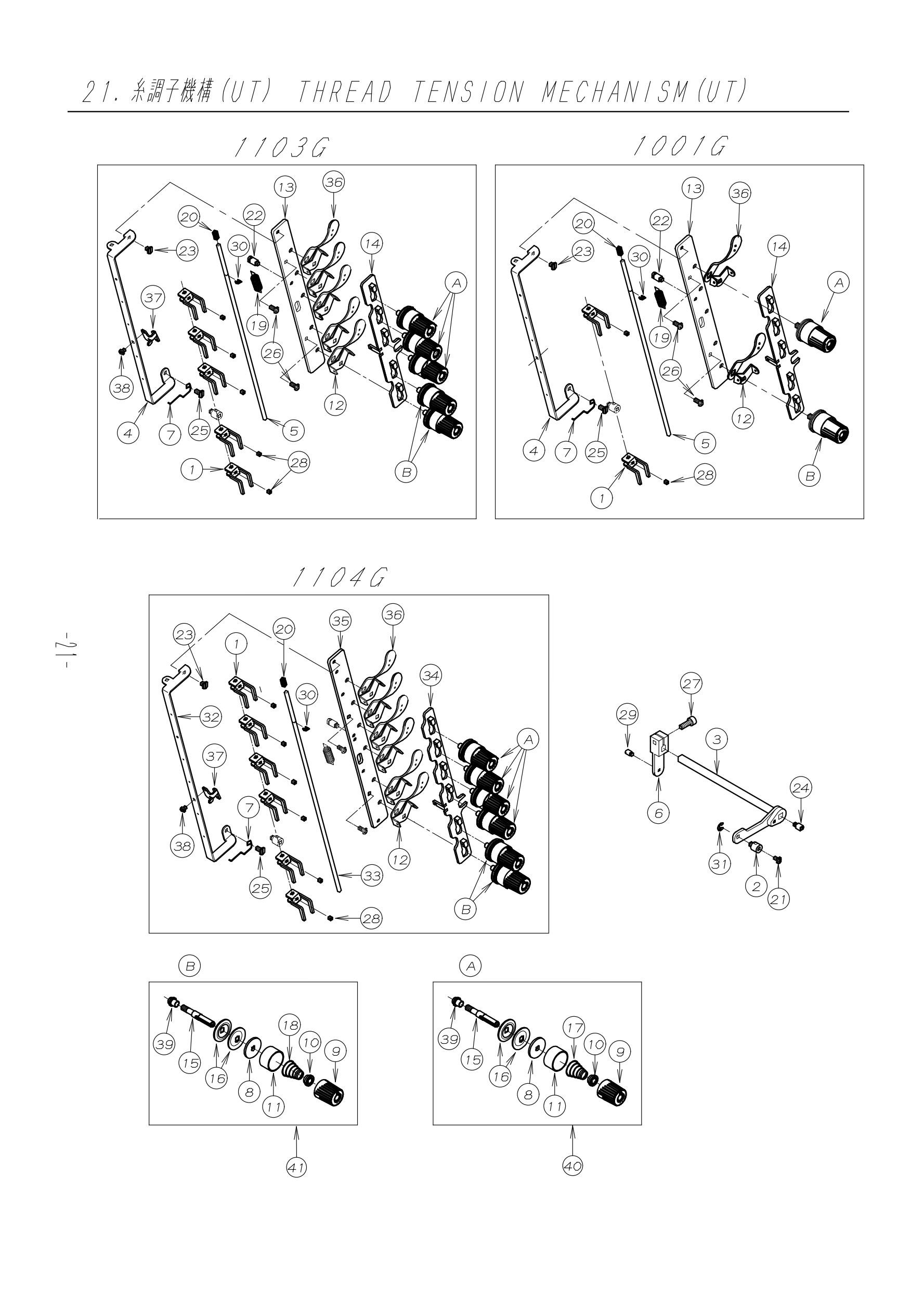 21 THREAD TENSION MECHANISM