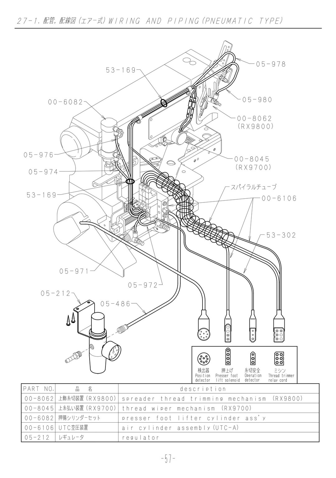 27.1 WIRING AND PIPING (PNEUMATIC TYPE)