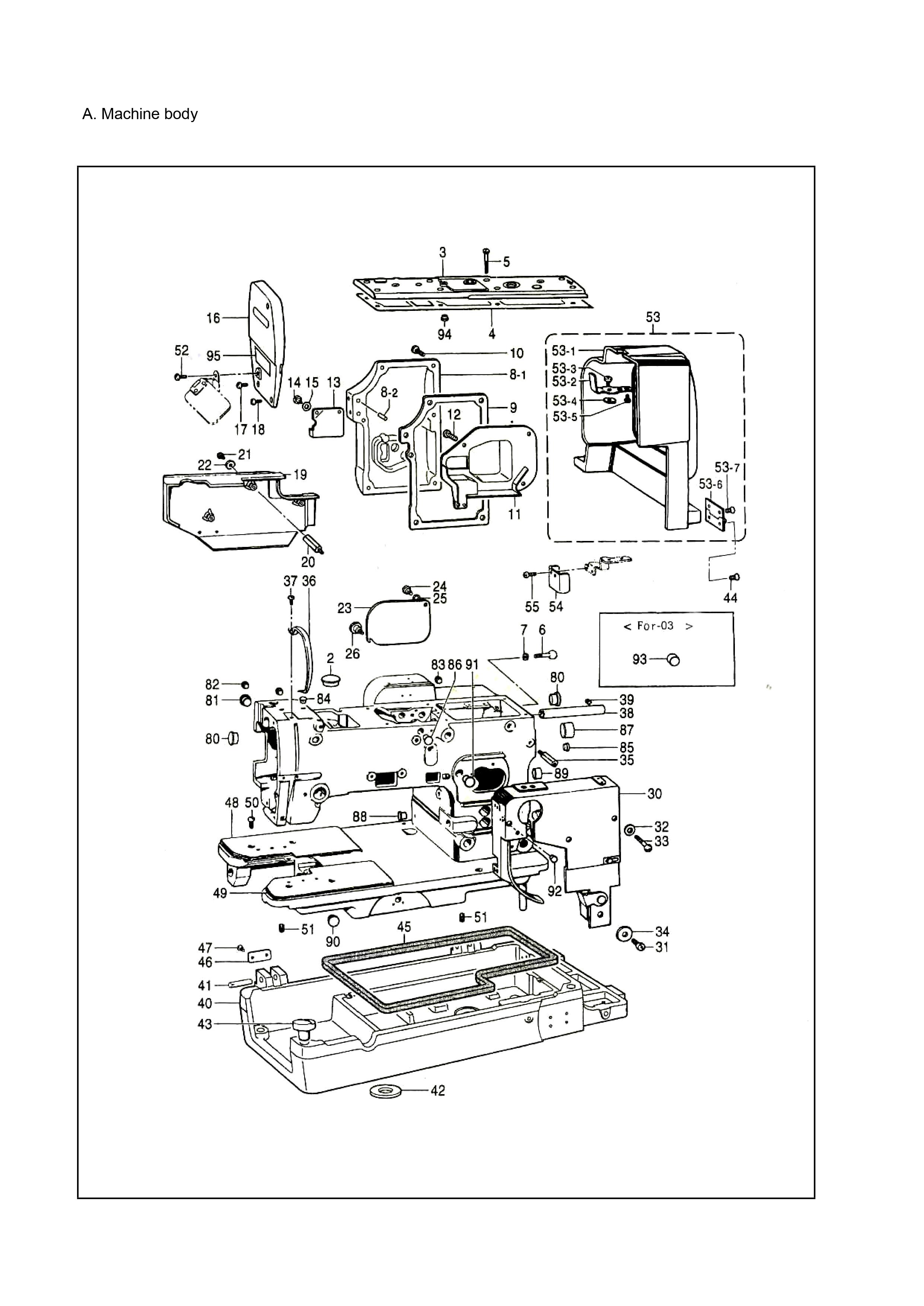 1 MACHINE BODY