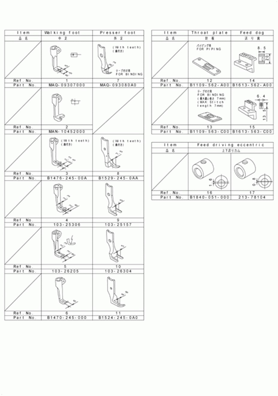 LU-1508H - 18.OPTIONAL PARTS COMPONENTS (2) фото